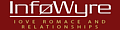 Featured Content At InfoWyre